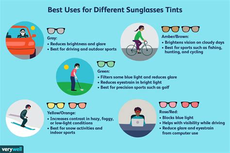 green lens sunglasses what benefits.